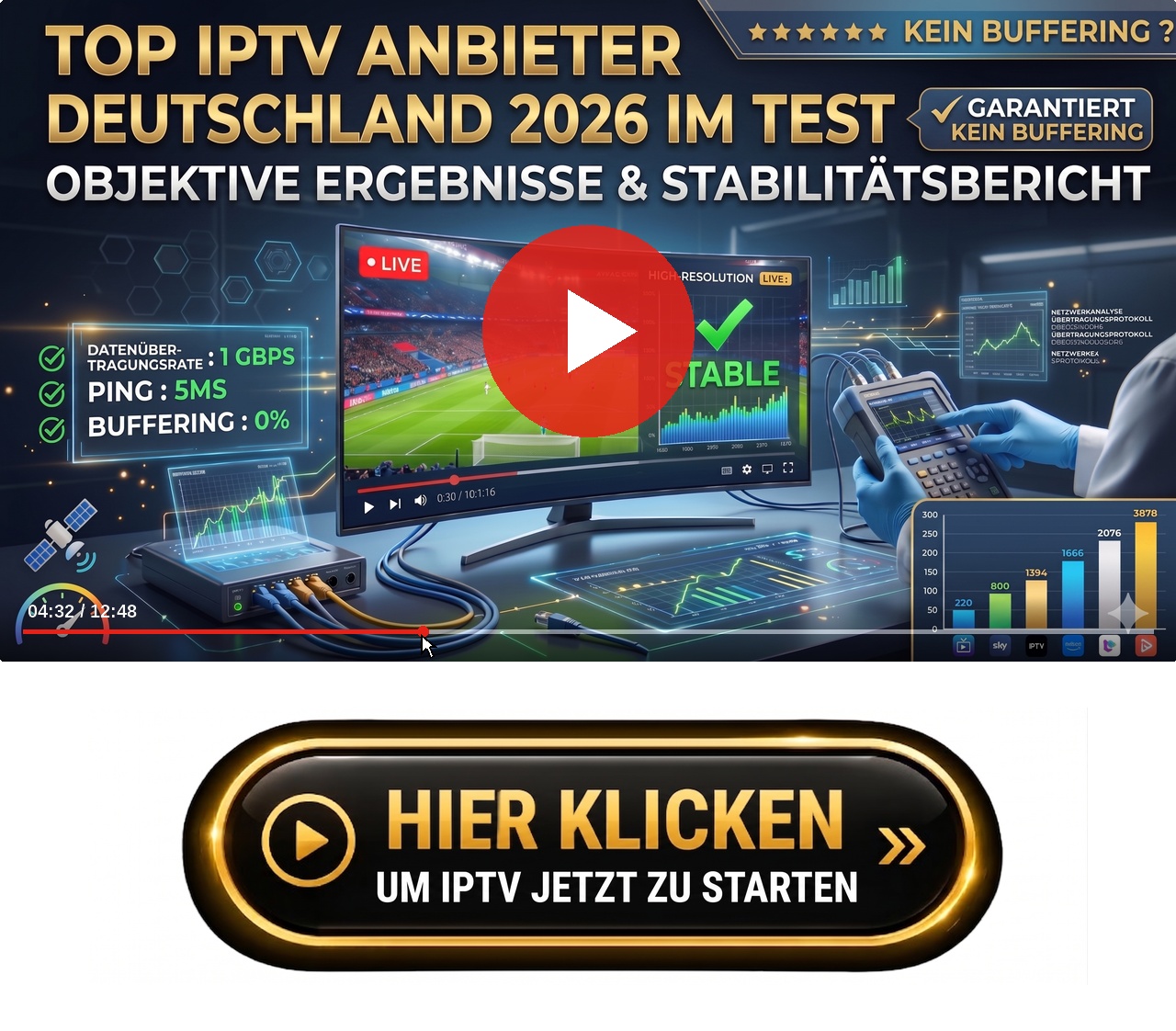 FritzBox 7490 TiviMate Verbindung fehlgeschlagen DS-Lite: Analyse & Lösungen